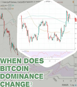 Btc dominance