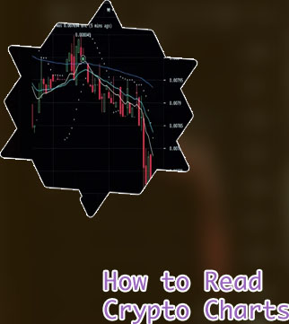 Crypto candle