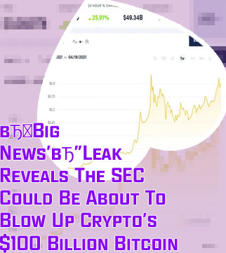 Dogecoin stock price