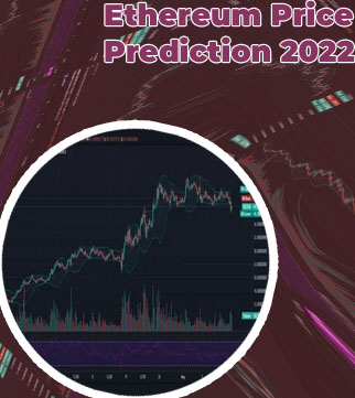 Ethereum price prediction 2040