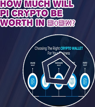 How is crypto worth anything