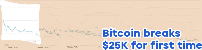 How much is 50 bitcoin worth