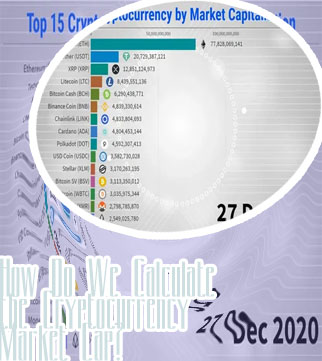Market cap of crypto