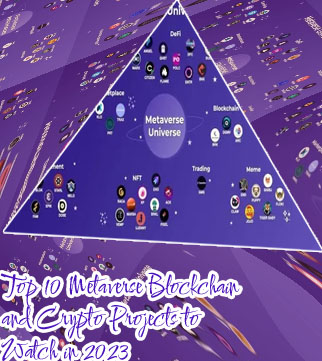 Metaverse cryptocurrency