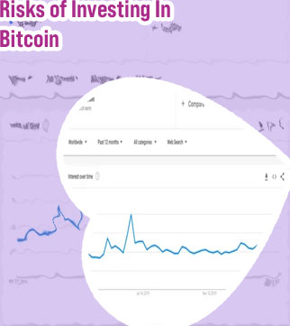 Should i buy bitcoin right now