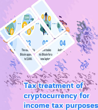 Tax on crypto gains