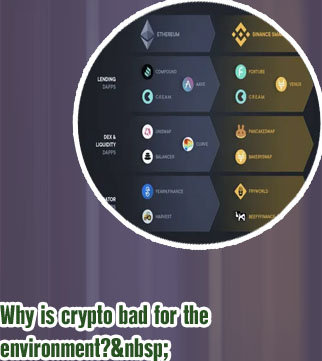 When to buy ethereum
